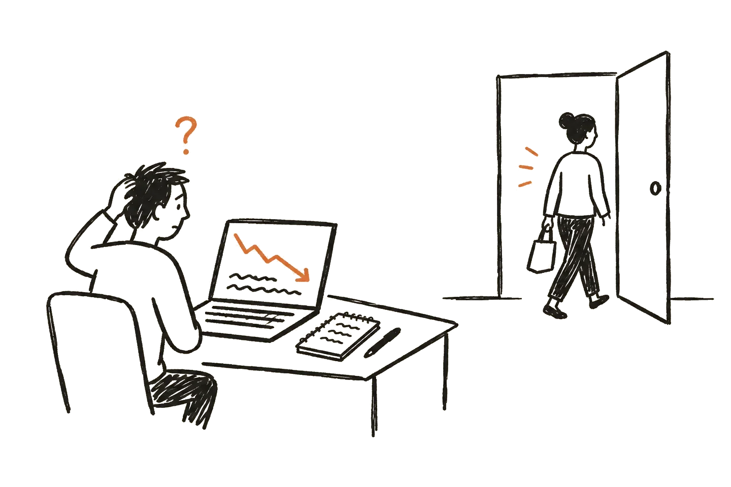 A customer walks out the door while a teammate looks at a dashboard, unsure why they left.
